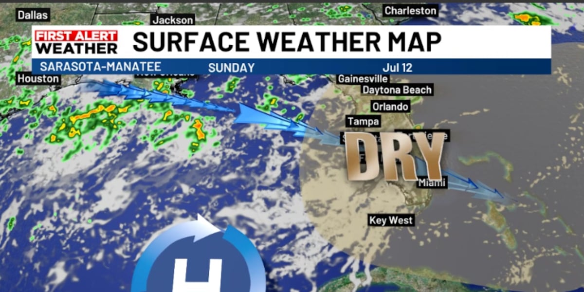 Saharan dust makes a comeback.