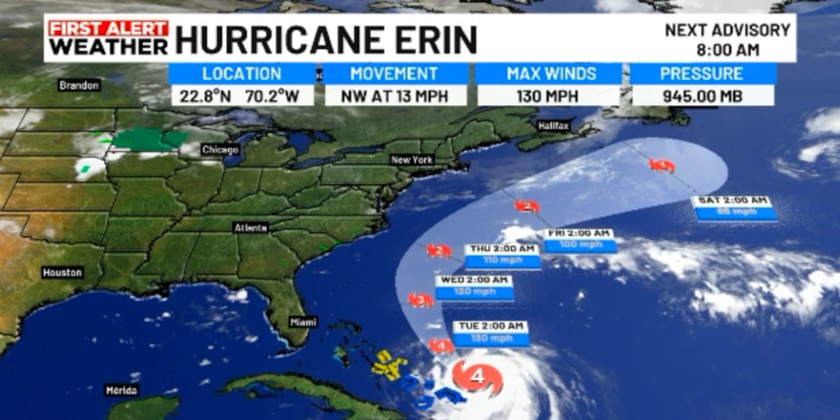 5 A.M update: Erin became stronger overnight