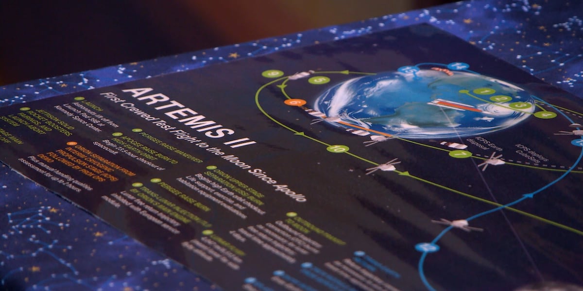 Bishop Museum of Science and Nature readies for Artemis II launch Wednesday