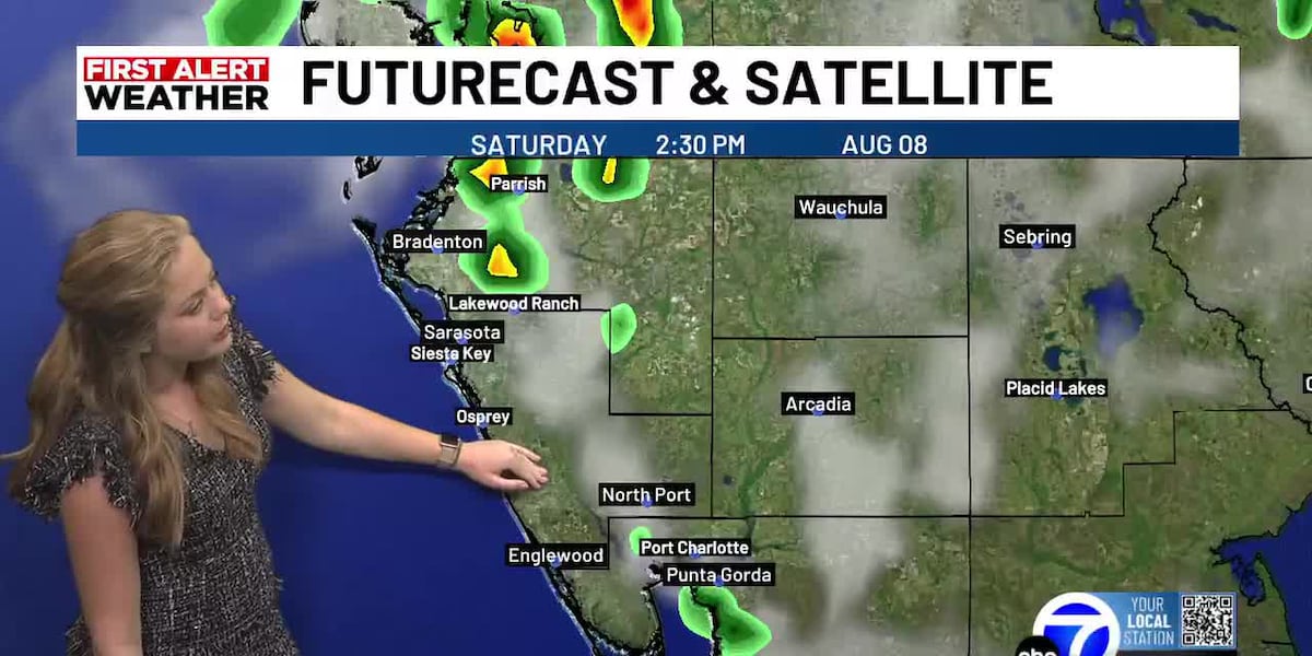 Sea Breeze Showers this Weekend