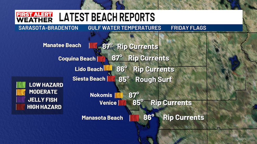 Beach Conditions