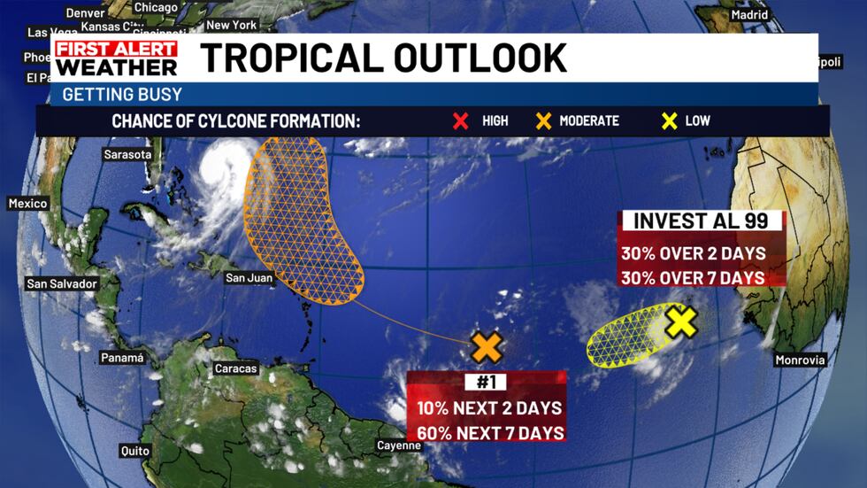 Invest 99L in the far eastern Atlantic will be the one to watch next week as it moves to the...