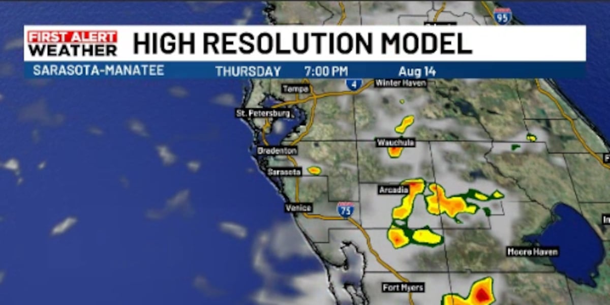 Limited Showers Today, Wetter Weekend Ahead