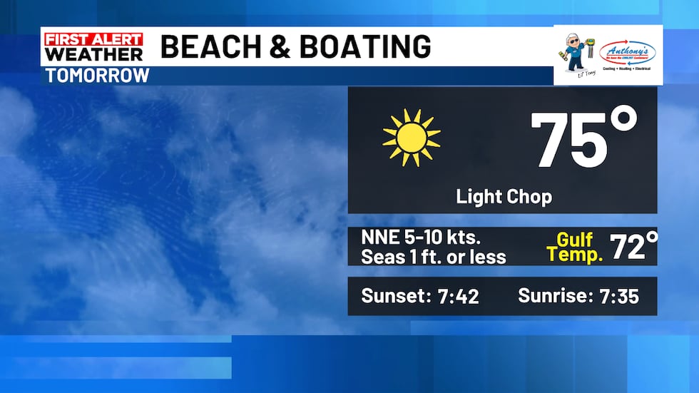 First weekend of spring brings mild temperatures, clear skies