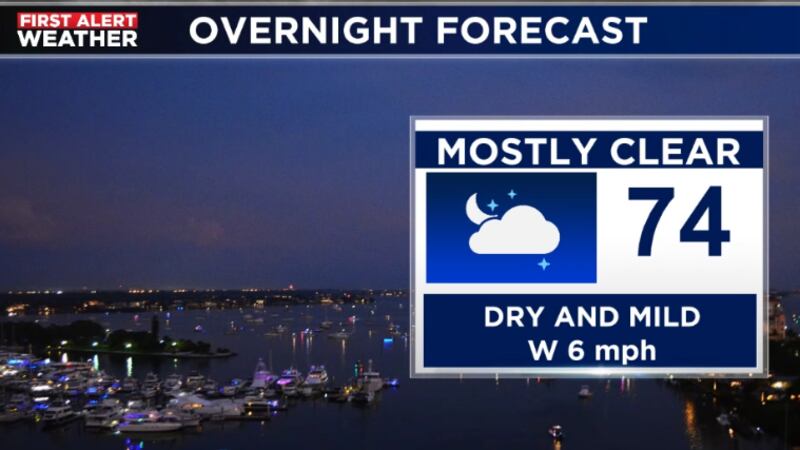 First Alert Weather: Stary night and mild weather for Sunday night