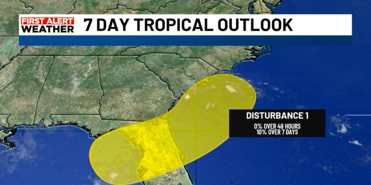 National Hurricane Center watching an area just north of us