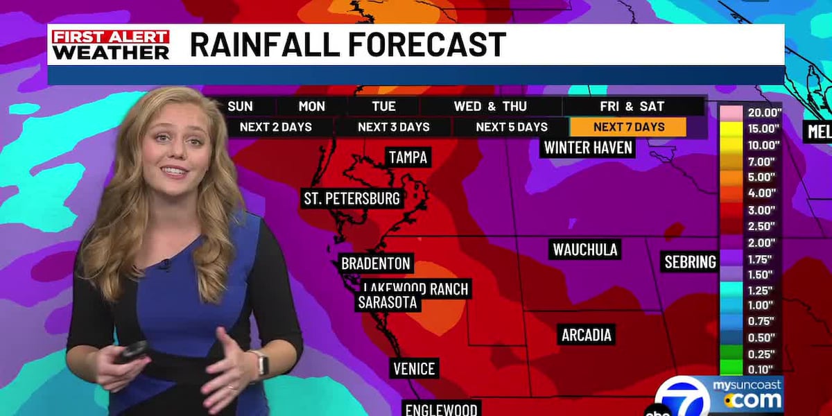 Soggy Weekend Forecast Continues