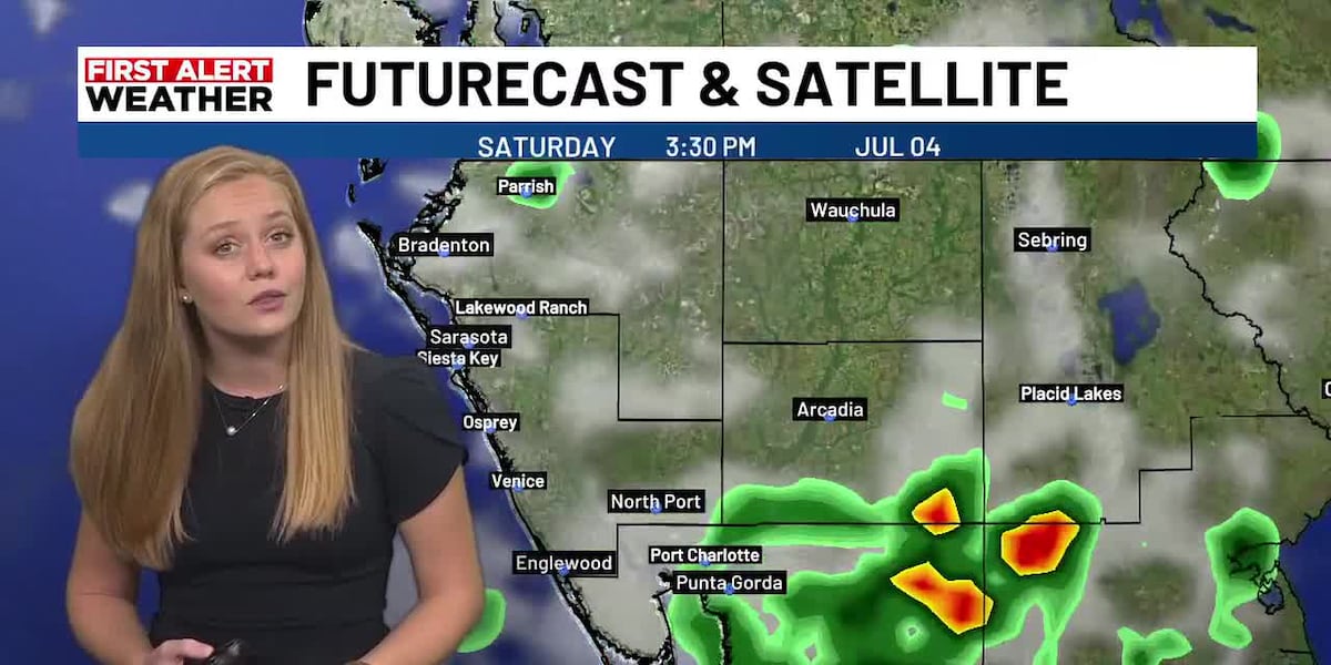 Elevated storm chances this week