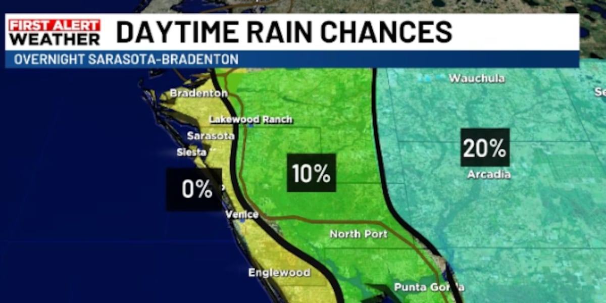 Hot and dry, until some rain relief come this weekend