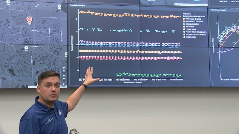 Chief of Emergency Management Matt Myers explains how the Peregrine system works.