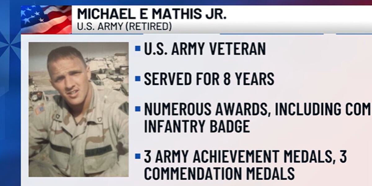 Saluting the Suncoast: U.S. Army veteran Michael E Mathis Jr.
