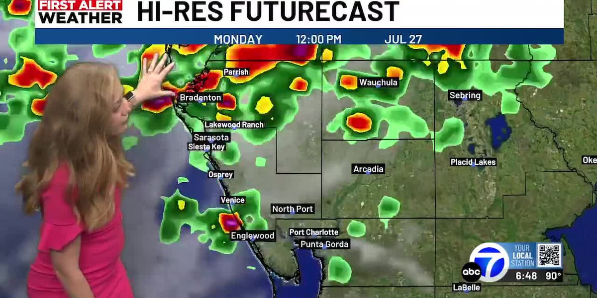 Late morning and midday showers Monday