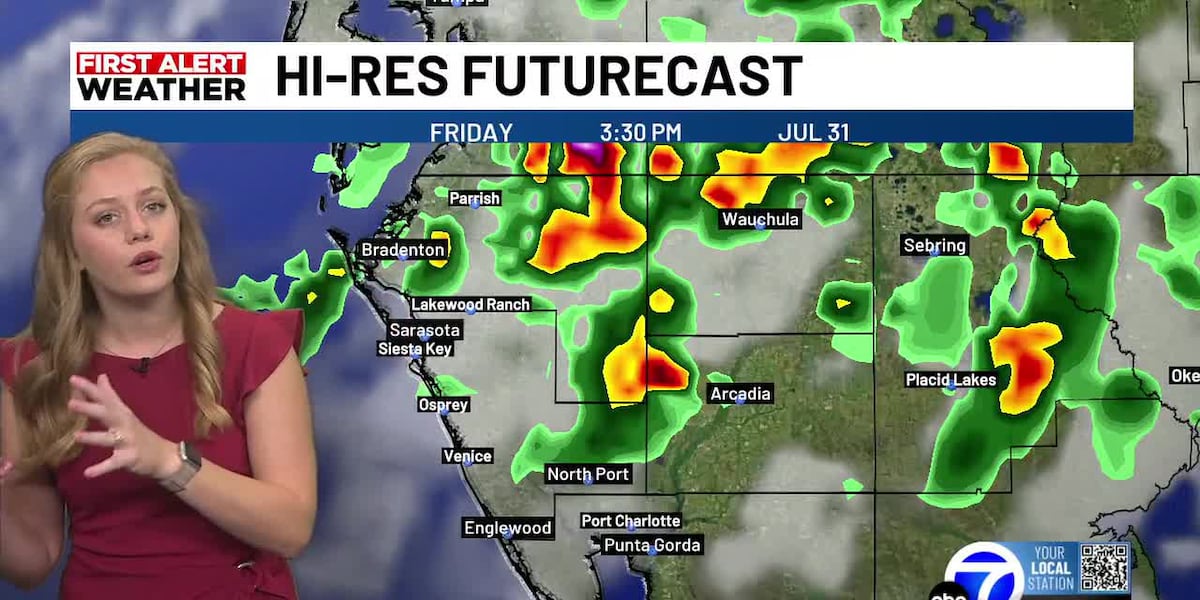 Rainy pattern through this weekend