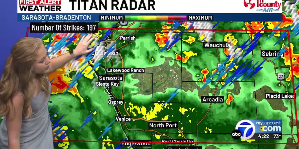 Evening Thunderstorms Continue