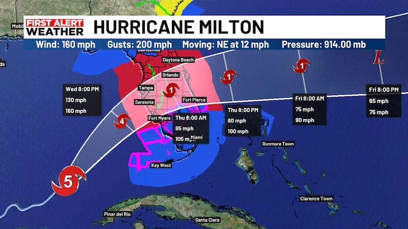 5AM Update: Hurricane Milton will make landfall as a major hurricane