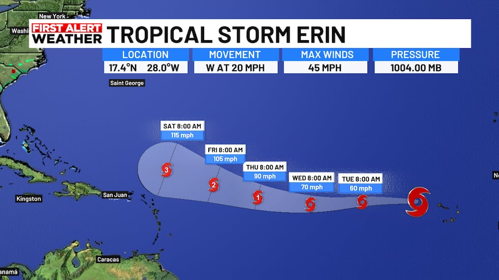 Tropical Storm Erin is Expected to Steadily Strengthen as IT Moves Westward Over the Next 5 days.