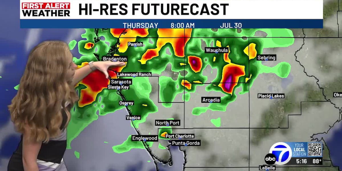 Rainy Thursday Ahead