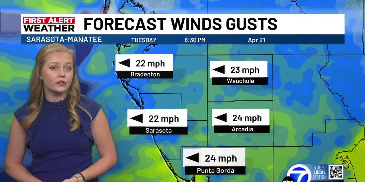 Wind Pick Winds picking up as cold front nears