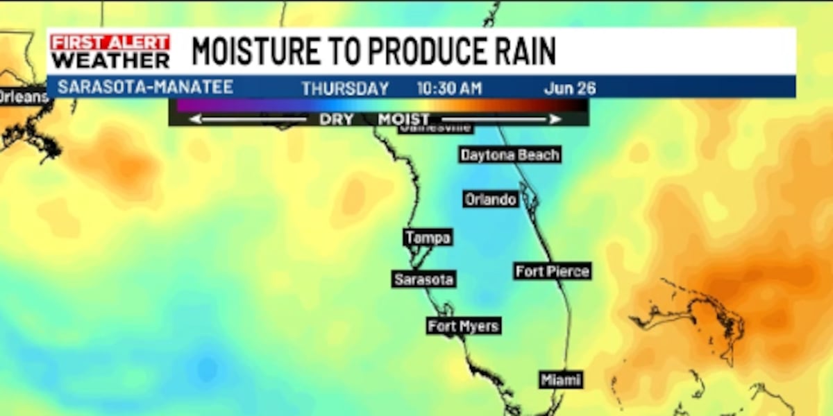 First Alert Weather: The heat is on today