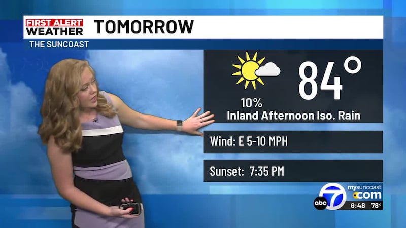 Tomorrow will see a mix of sun and clouds, with high temperatures above average, in the upper...