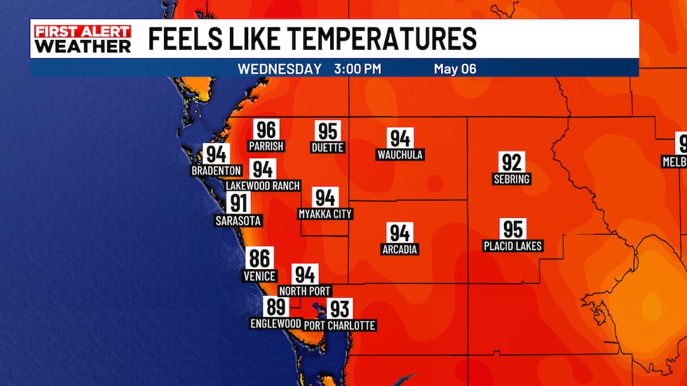 Humidity Levels This Week Warm temperatures, rising humidity expected this week
