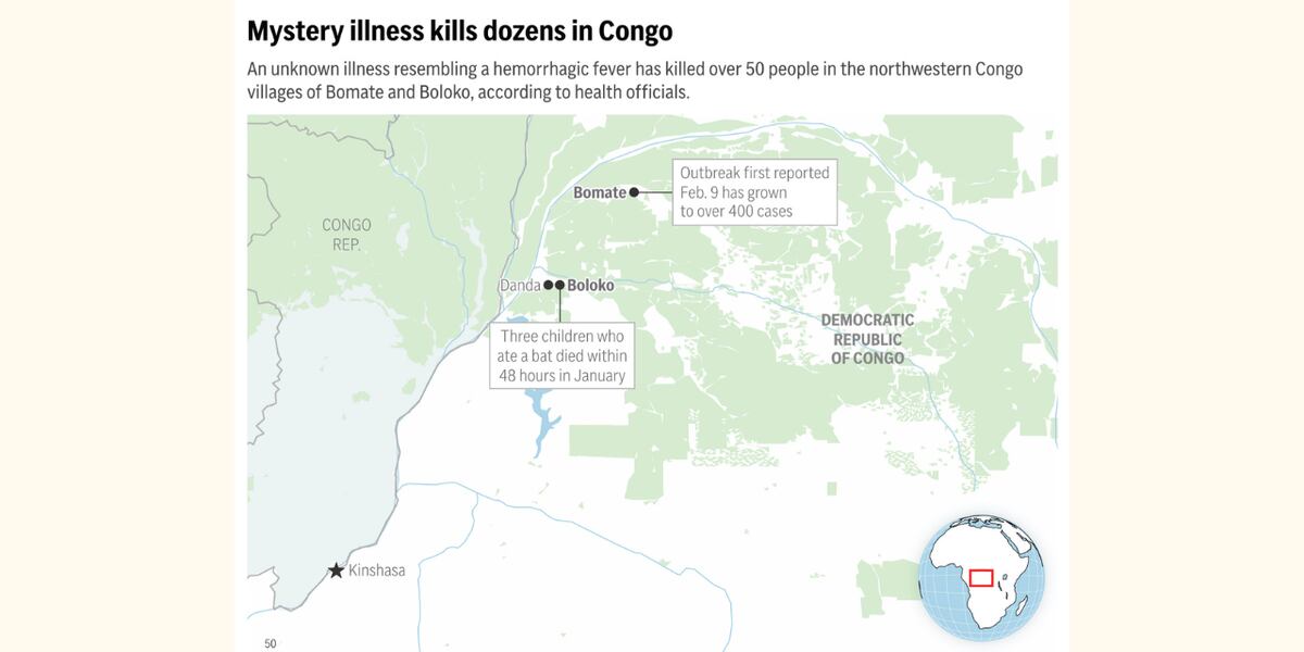 More than 50 people killed, over 400 sickened by mystery illnesses in Congo