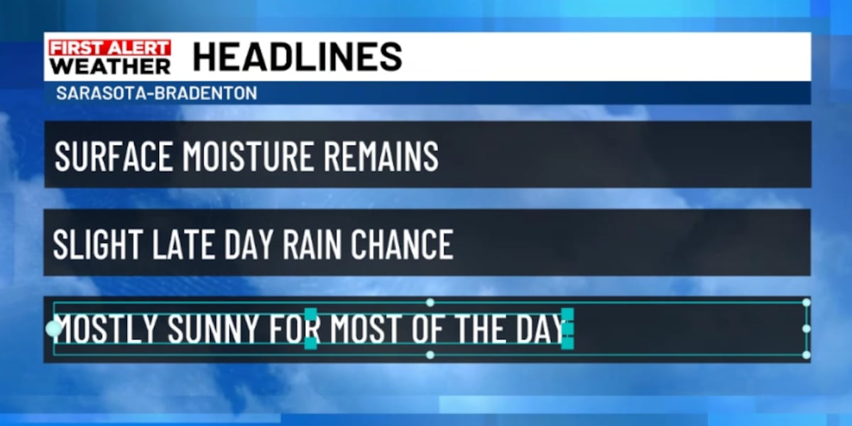Drier air begins it’s come-back