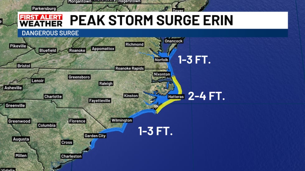 A storm surge up to 4 feet expected over the Outer Banks of NC