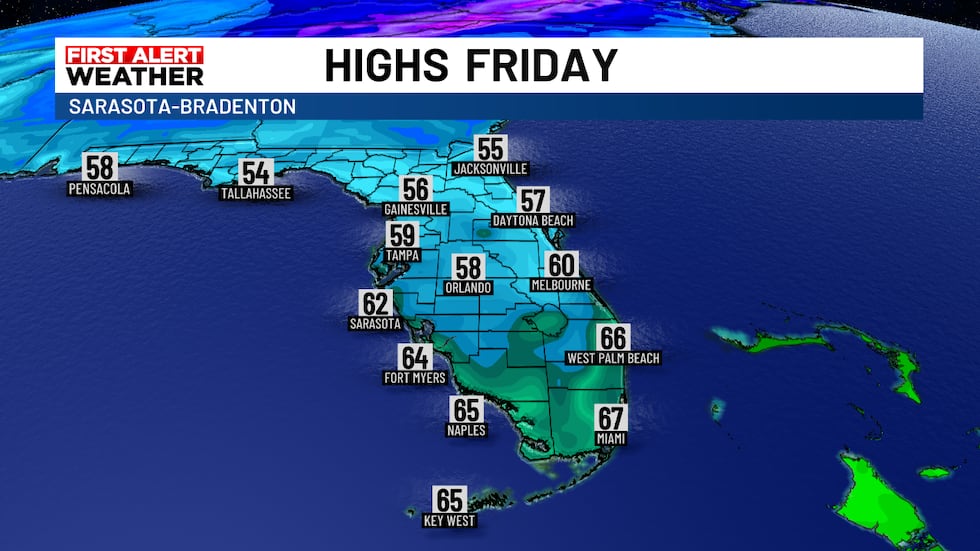 Highs Friday