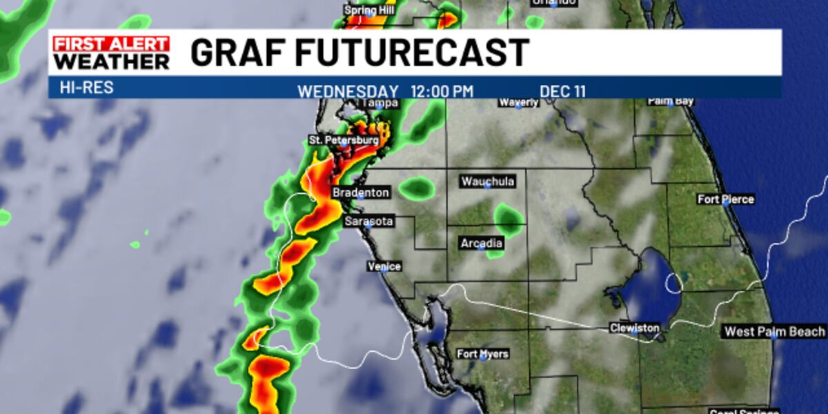 Image Weather Day FIRST ALERT WEATHER DAYS - Wednesday and Thursday
