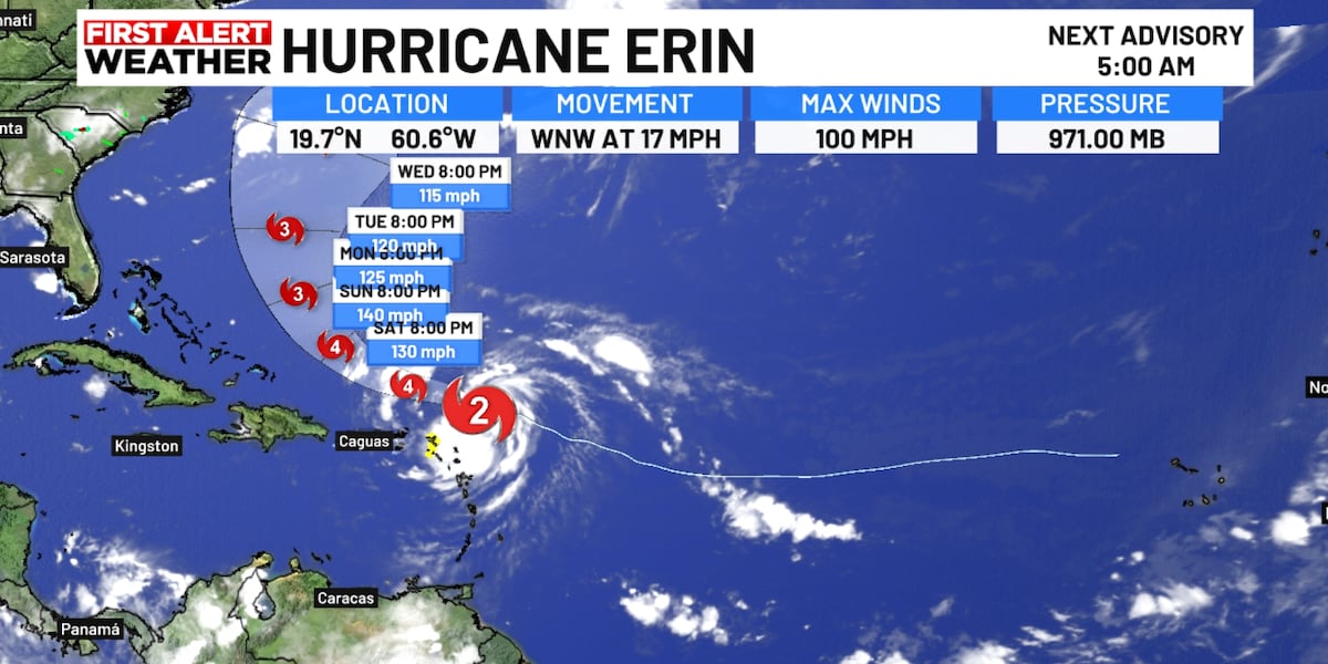 Hurricane Erin - 2 AM Update Saturday