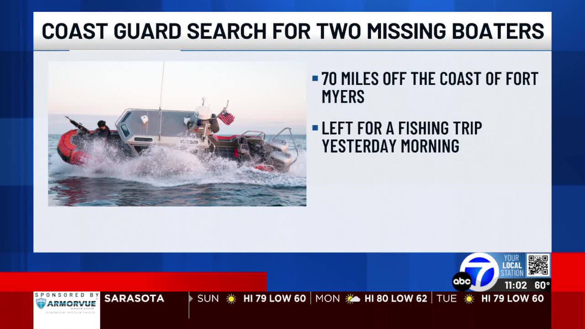 Coast Guard continues search for missing boaters off Fort Myers